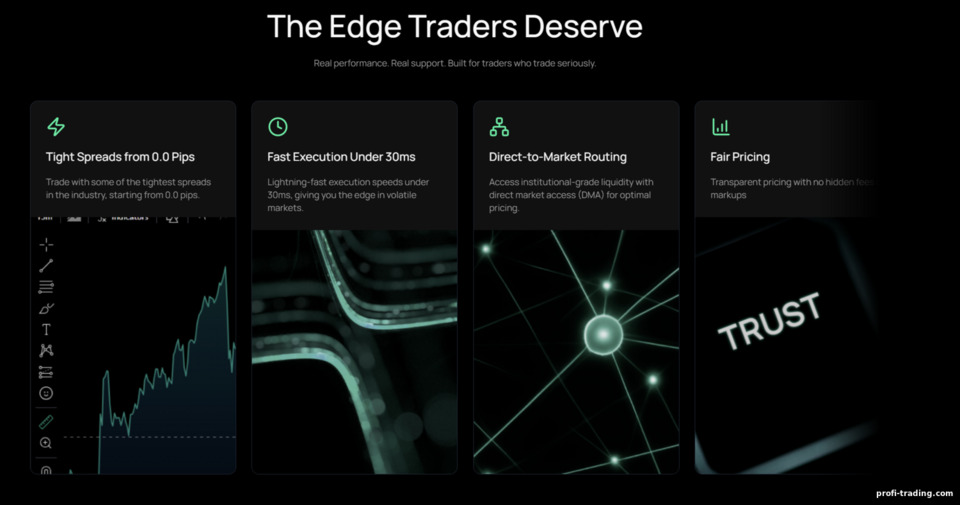 Vantagens da corretora IUX