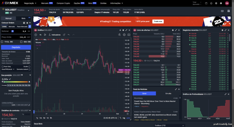 Plataforma de Margem BitMex