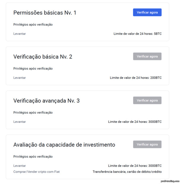Verificação de Conta HTX Verificação de Conta HTX