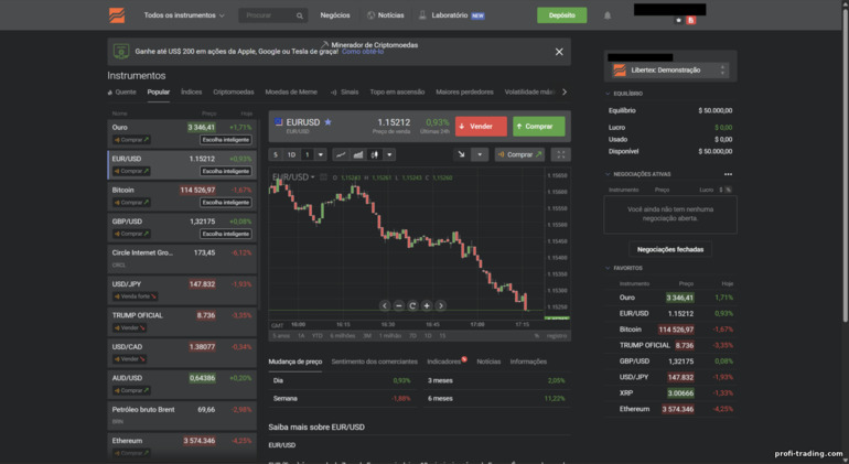Plataforma de negociação Libertex — Forex Club