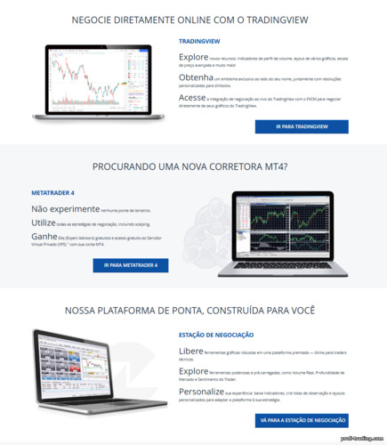 FXCM: plataformas de negociação FXCM: plataformas de negociação