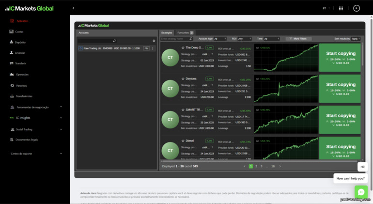 Copy trading na IC Markets