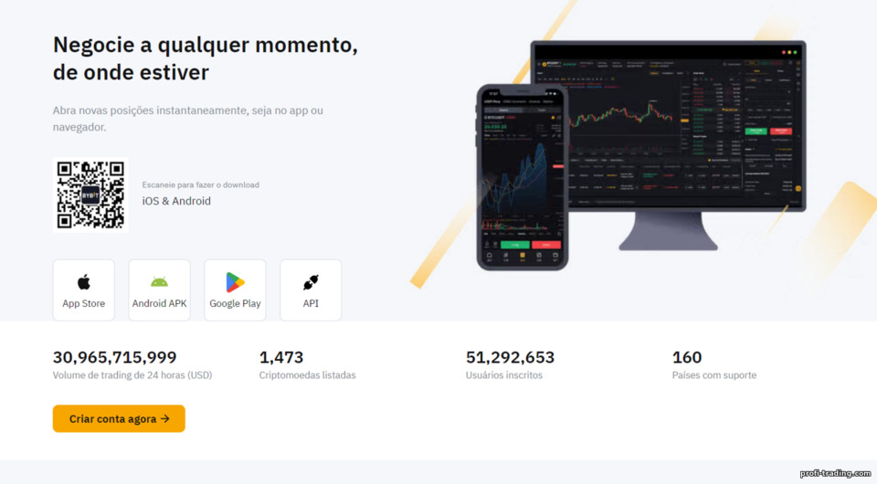 Plataformas de Negociação ByBit Plataformas de Negociação ByBit