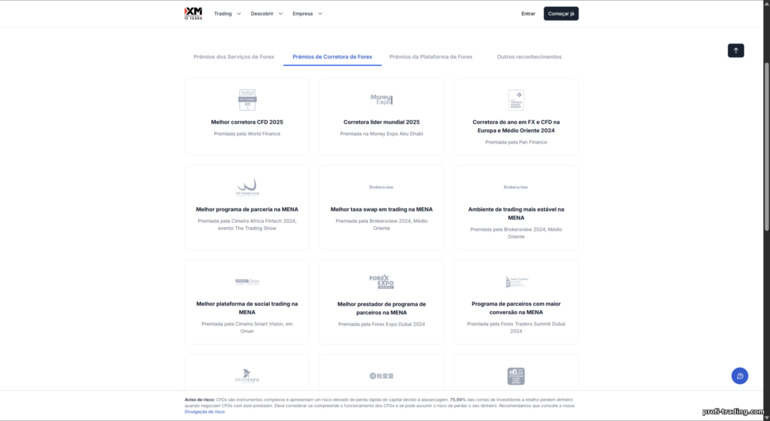 Prêmios e reconhecimentos da corretora XM Prêmios e reconhecimentos da corretora XM