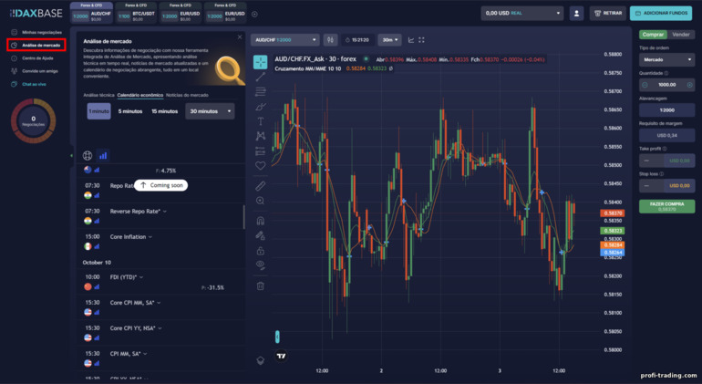 Ferramentas Analíticas do DaxBase