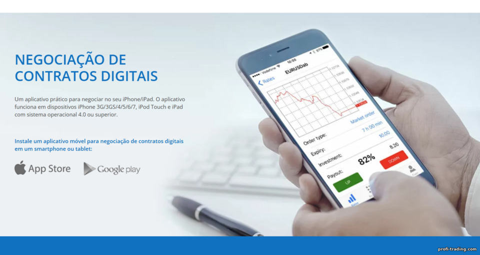 World Forex: app móvel
