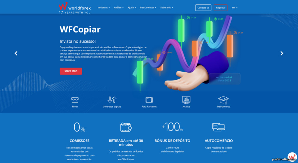 World Forex: site oficial