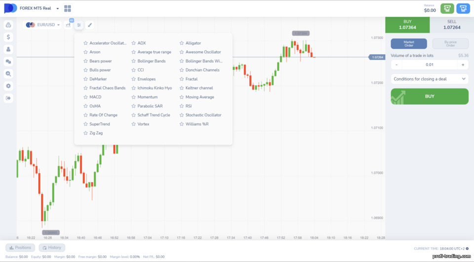 Plataforma de negociação Pocket Option (Forex)