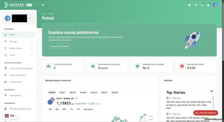 Painel da corretora Invetra