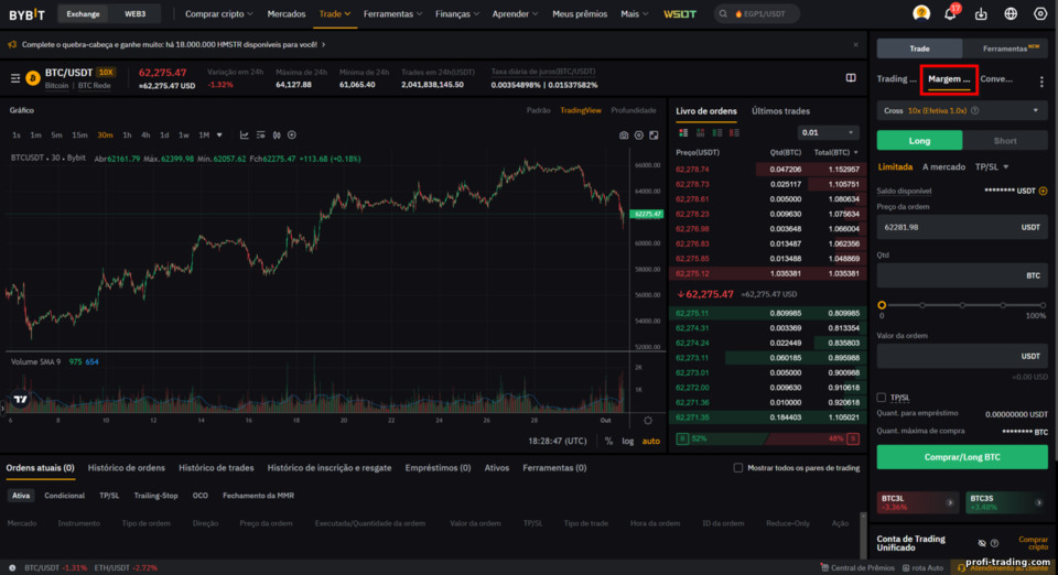 Negociação com Margem no ByBit Negociação com Margem no ByBit